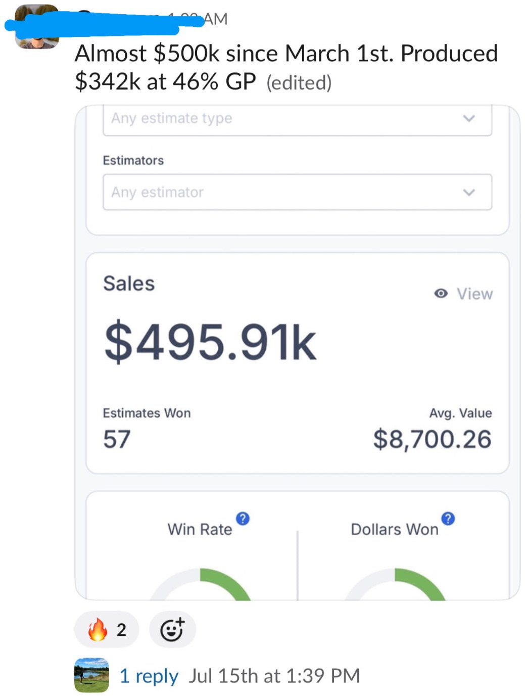 Sales dashboard showing $495.9k in sales and 57 estimates won